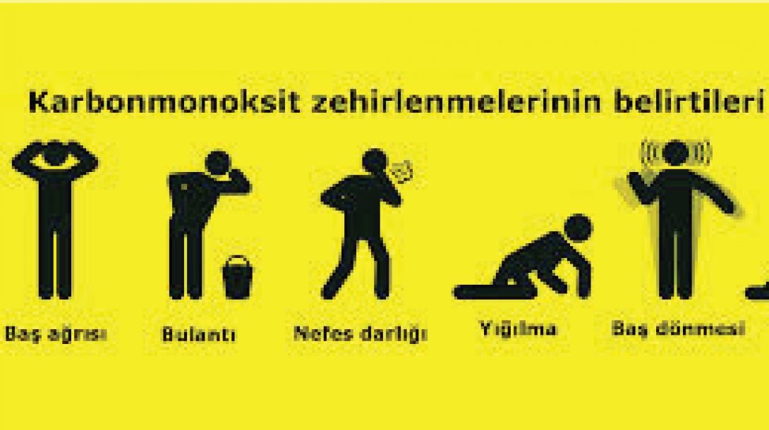Karbonmonoksit Zehirlenmesi